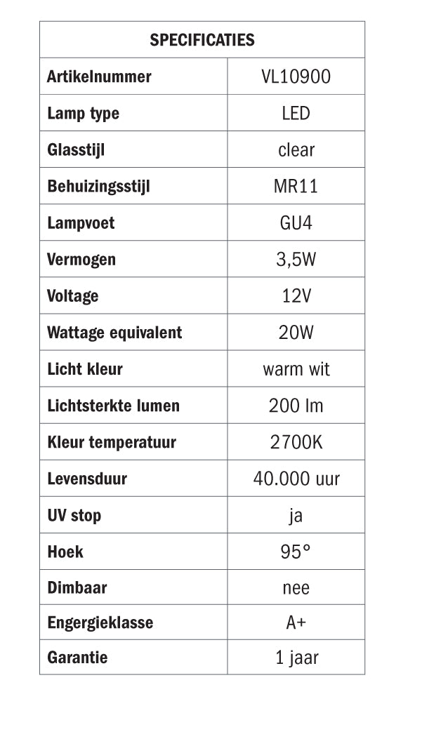 STAS multirail LED spot 3,5 W 95° assure un éclairage précis grâce à son faisceau 95°.